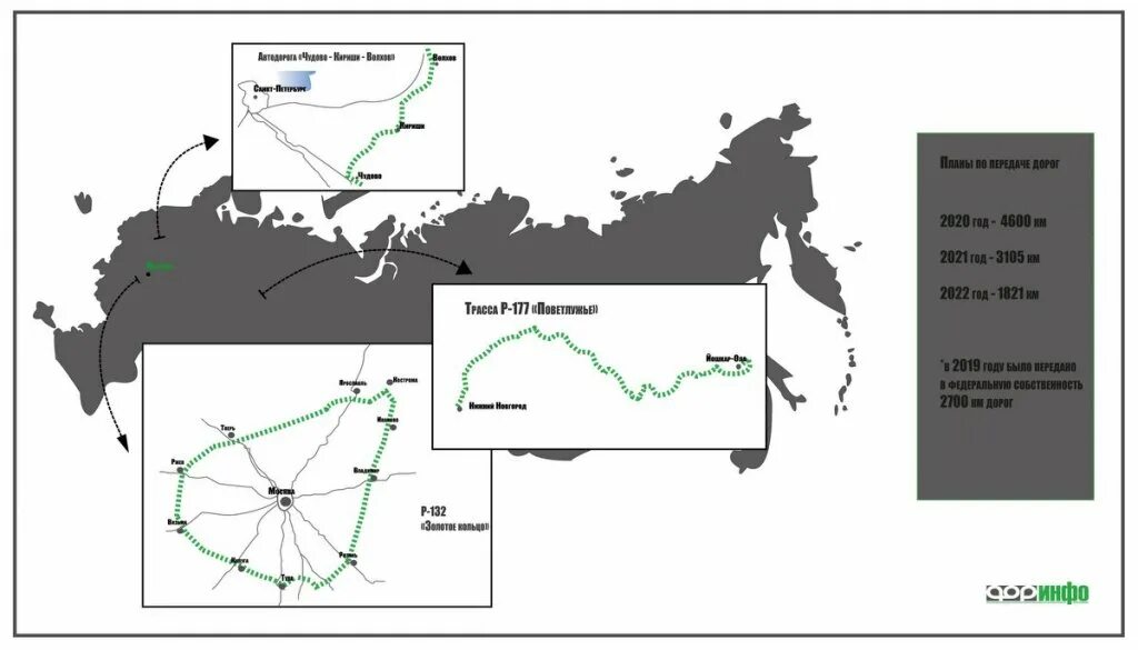 Закрытие дорог 2024 алтайский край на просушку. Карта закрытых дорог. Просушка дорог 2023 Вологодская область схема. Дороги закрытые на просушку карта. Закрытие дорог на просушку.