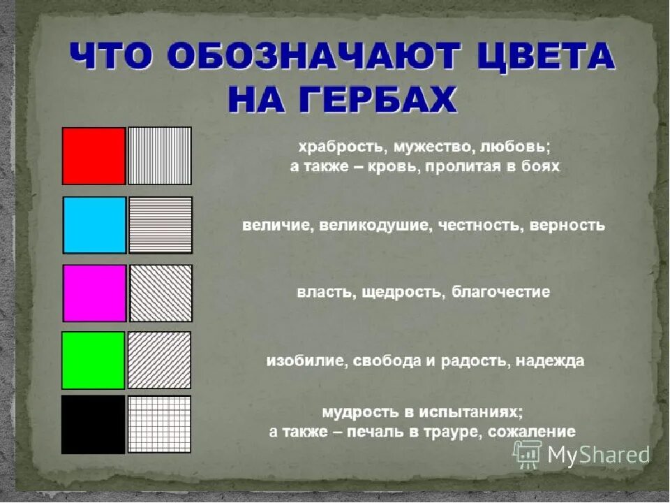 Цвета гербов. Цвета в геральдике. Что означают цвета на гербе. Цвета на гербе значение. Обязывающий цвет