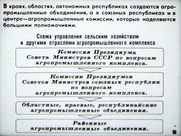 Продовольственная программа принята в каком году. Продовольственная программа ссср 1982. продовольственная программа. продовольственная программа ссср. принятие продовольственной программы ссср.
