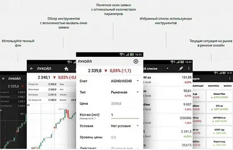 Брокеры приложения мобильные