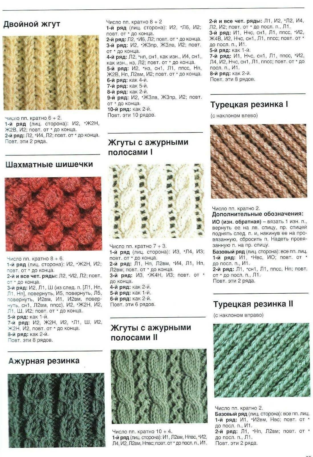 Резинка спицами разными способами. Вязаные резинки спицами со схемами и описанием. вязаные резинки спицами со схемами. схемы резинок для вязания спицами с описанием для шапок. резинки спицами с описанием и схемами для свитеров.