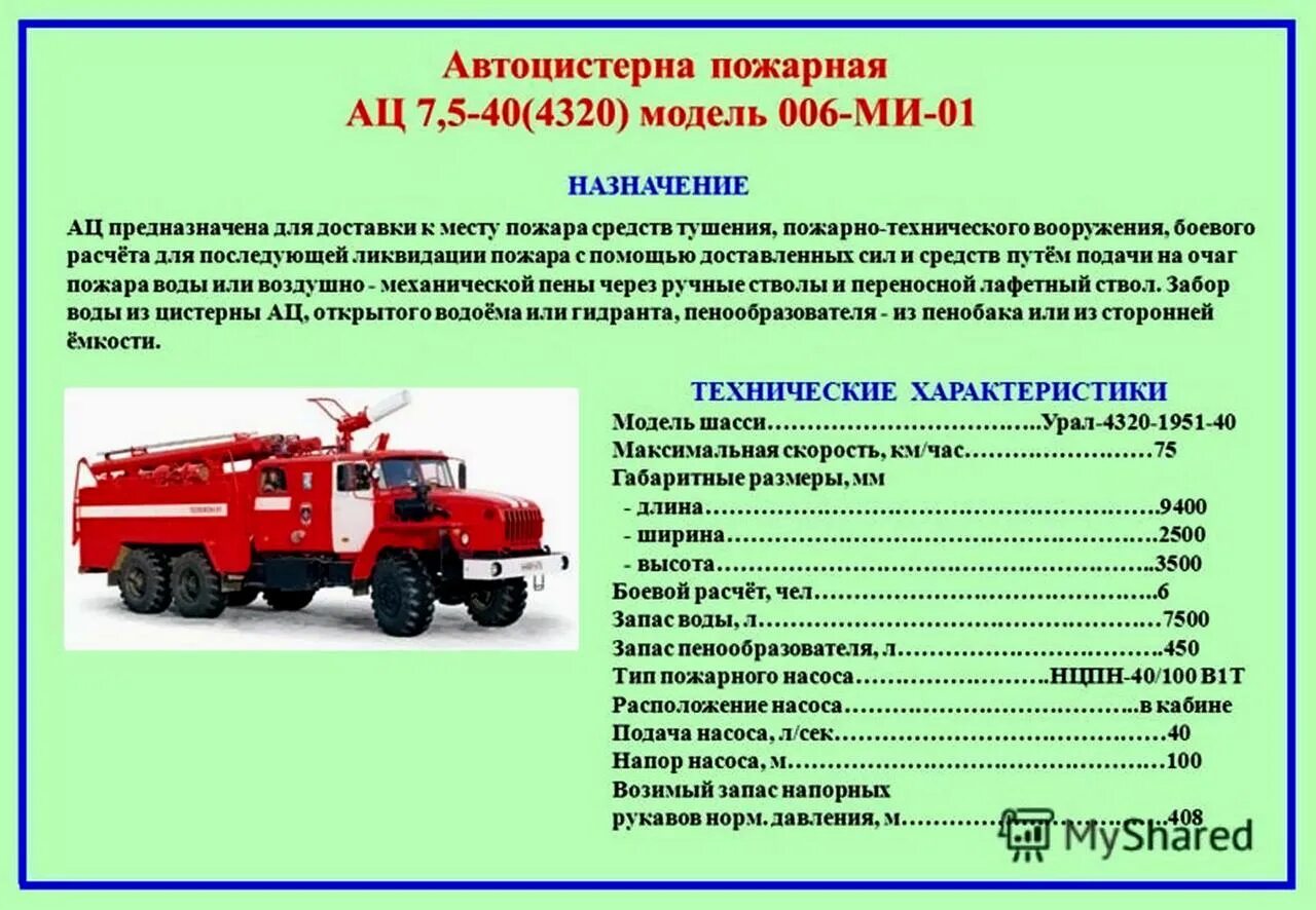 Скорость пожарного автомобиля. ТТХ Урал 4320 пожарный АЦ 40. ТТХ АЦ 6 40 Урал 4320. Урал 4320 АЦ 40 технические характеристики. ТТХ Урал 4320 пожарный АЦ.