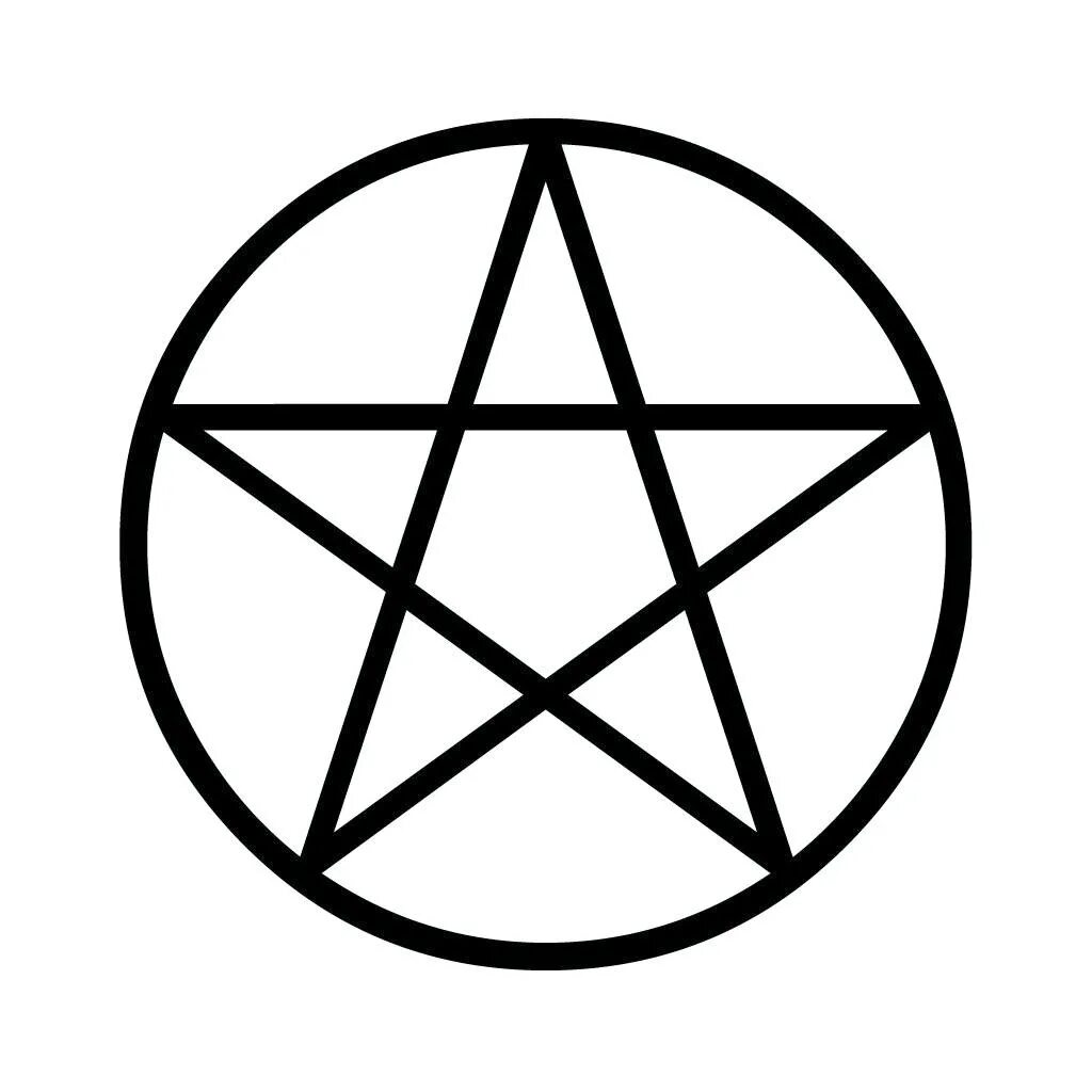 Пятиконечная звезда пифагора. Амулет "кельтская пентаграмма". Викка символика пентаграмма. Символ пифагора пятиконечная звезда. Звезда соломона пентаграмма.