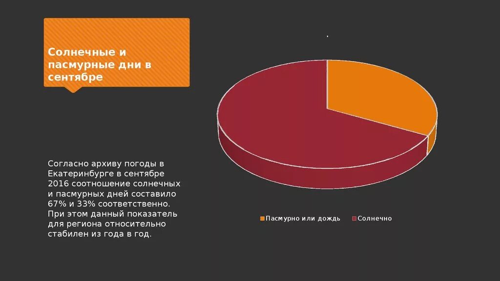 Химический элемент солнца. Химический элемент солнца