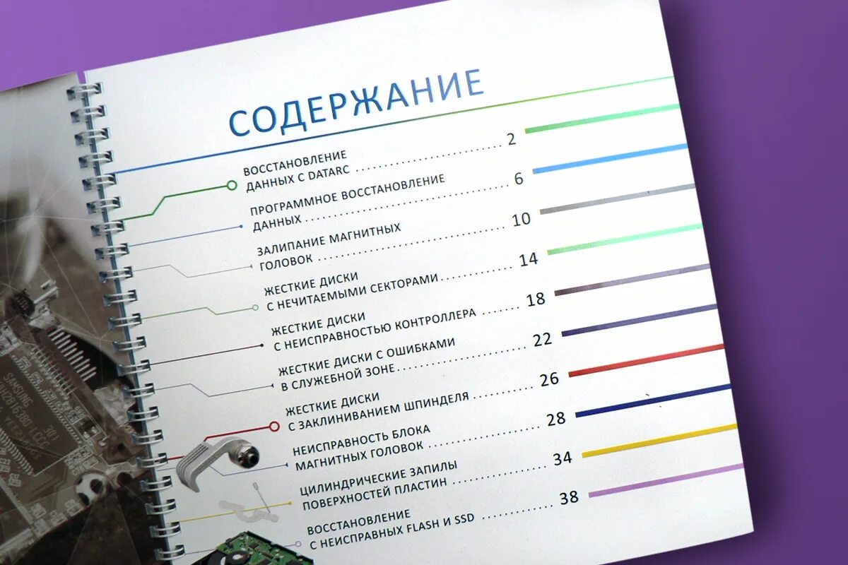 Оглавление журнала. Содержание каталога оформление. Красивое азогловление. Оформление содержания книги. Содержание каталога дизайн.