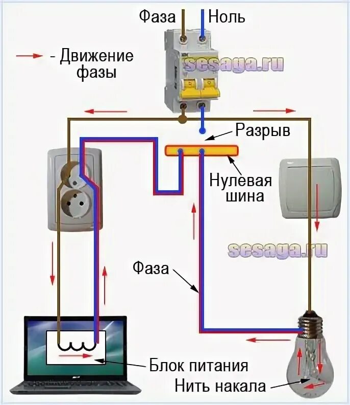 Можно ли взять ноль. Электрическая сеть фаза-ноль. фаза ноль заземление для чайников. как определить фазный провод. что такое нулевая фаза в электропроводке.