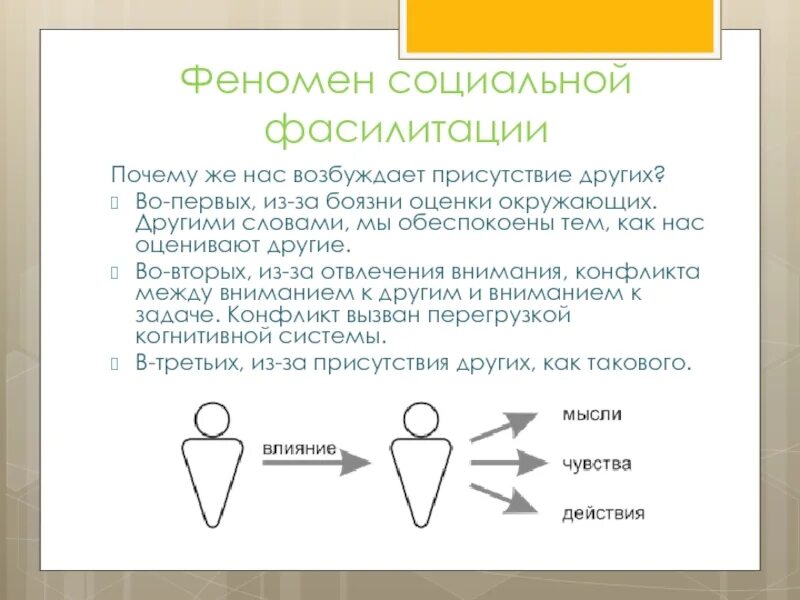 Социальные явления карьеры. Основные социальные феномены жизни человека. Феномены группой жизнедеятельности. Групповые феномены в психологии список.