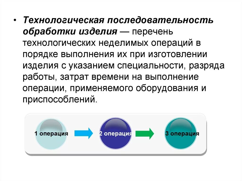 Технологическая последовательность обработки изделия. Последовательность выполнения технических операций. Помледовательность выполнения тех. Технологические операции порядок выполнения изделий. На выполнение операций а также