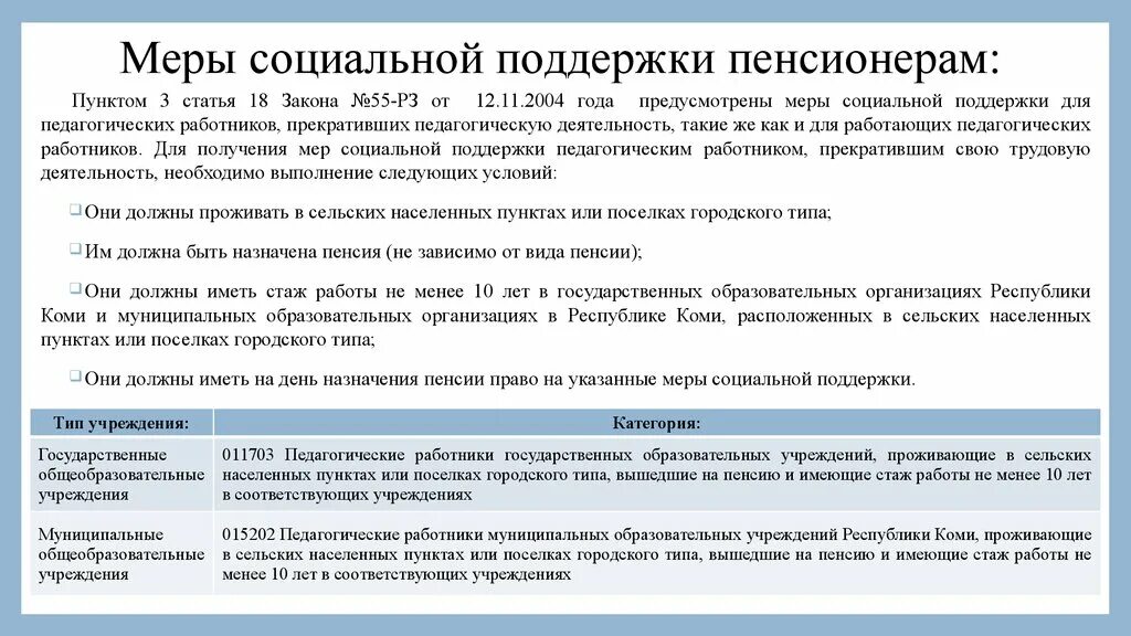 Какая поддержка пенсионеров. Меры социальной поддержки пенсионеров. Меры соц поддержки пенсионерам. Виды государственной поддержки пенсионерам.. Соц поддержка пенсионеров.