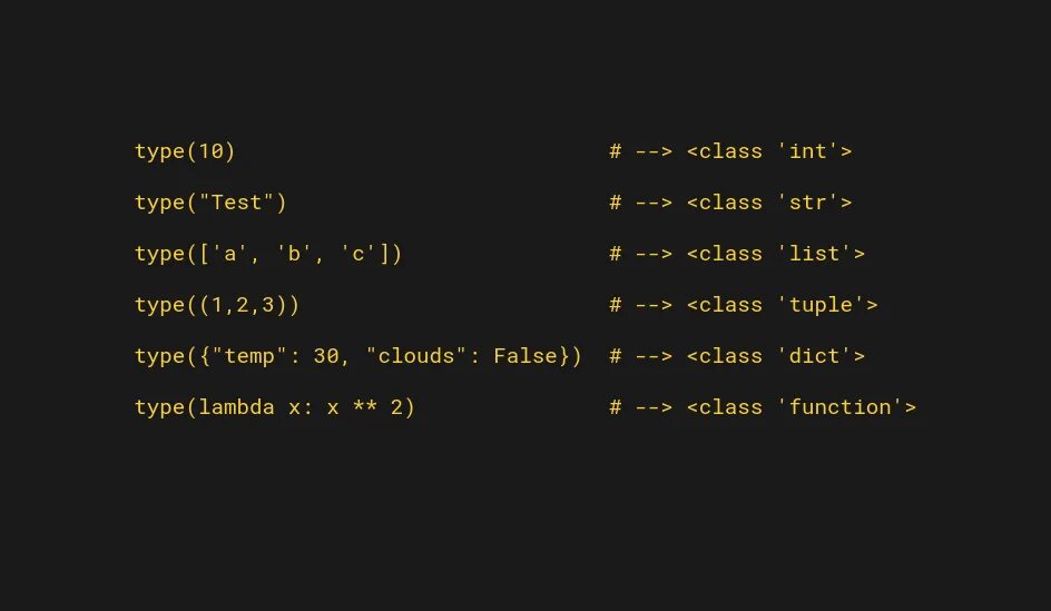 Проверка типа в c. Тип данных object python. type в питоне. python data types. функция для проверки типа данных в питоне.