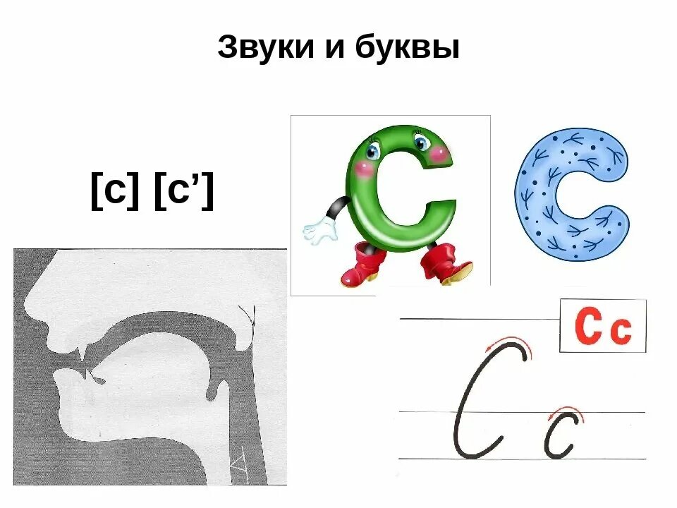 Звуки и буквы. Буква а для дошкольников. Буква а картинка. Звук и буква Сй с. Урок звук и буква с