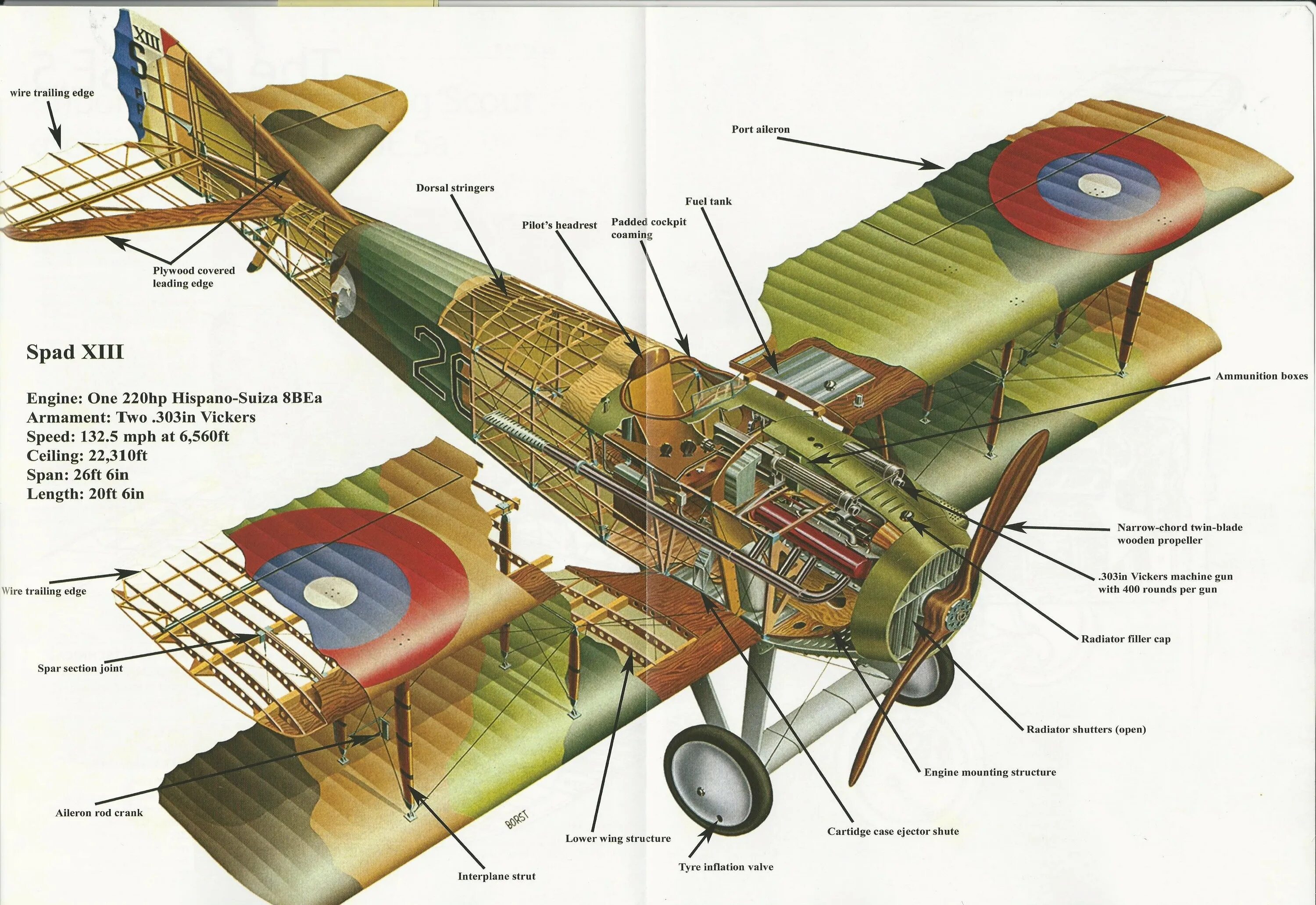 Xii v. SPAD XIII чертеж. SPAD XII CA.1. Самолёты первой мировой войны в разрезе. Спад самолет первой мировой войны.