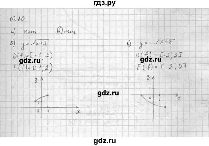 26. Алгебра 10 класс мордкович семенов 2021. Алгебра 10 класс задачник. Решебник мордкович семенов. Решебник мордкович семенов.