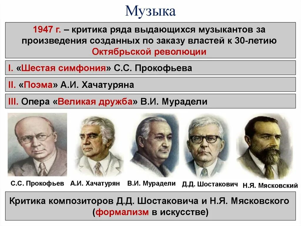 Культура СССР В 1945-1953 гг. Идеологическая культура 1945-1953. Идеология и культура СССР В 1945-1953 гг. Деятели культуры 1945-1953 годов. Идеология и культура в ссср