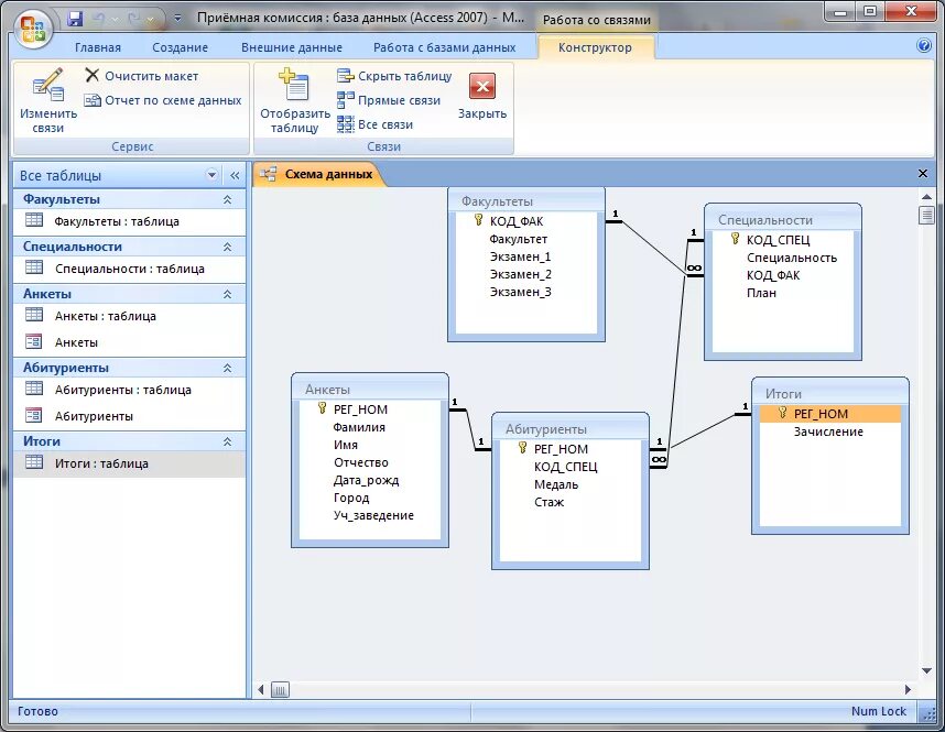 Access бесплатные базы. Схема базы данных access. База данных приёмная комиссия access. Схема данных БД access. Как создать схему данных в access.
