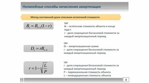 Разница между первоначальной стоимостью и начисленной амортизацией