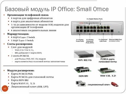 Базовый модуль