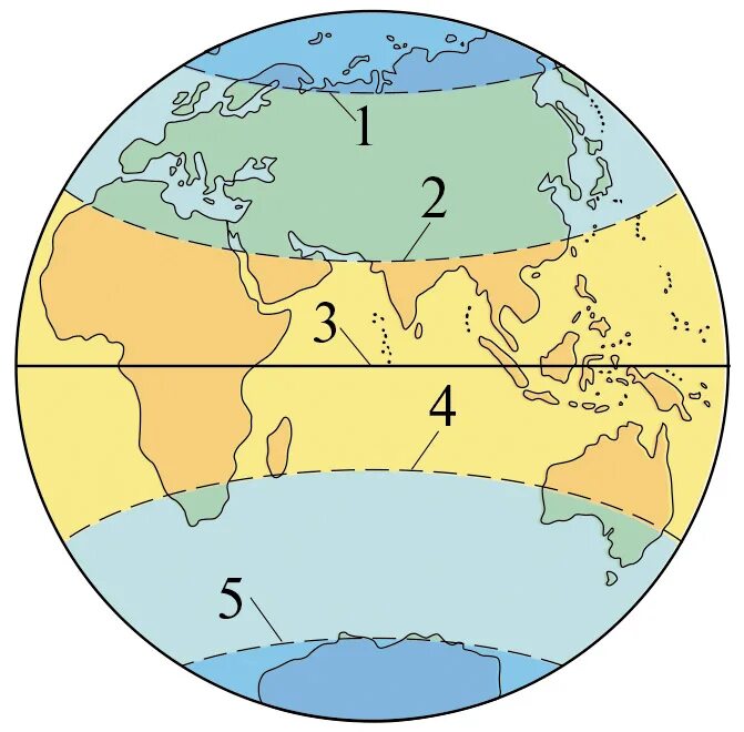 Дальше от экватора расположена зона. Северный Полярный круг Экватор Тропик. Тепловые пояса земли задания 1 класс. Тепловых поясов земли.