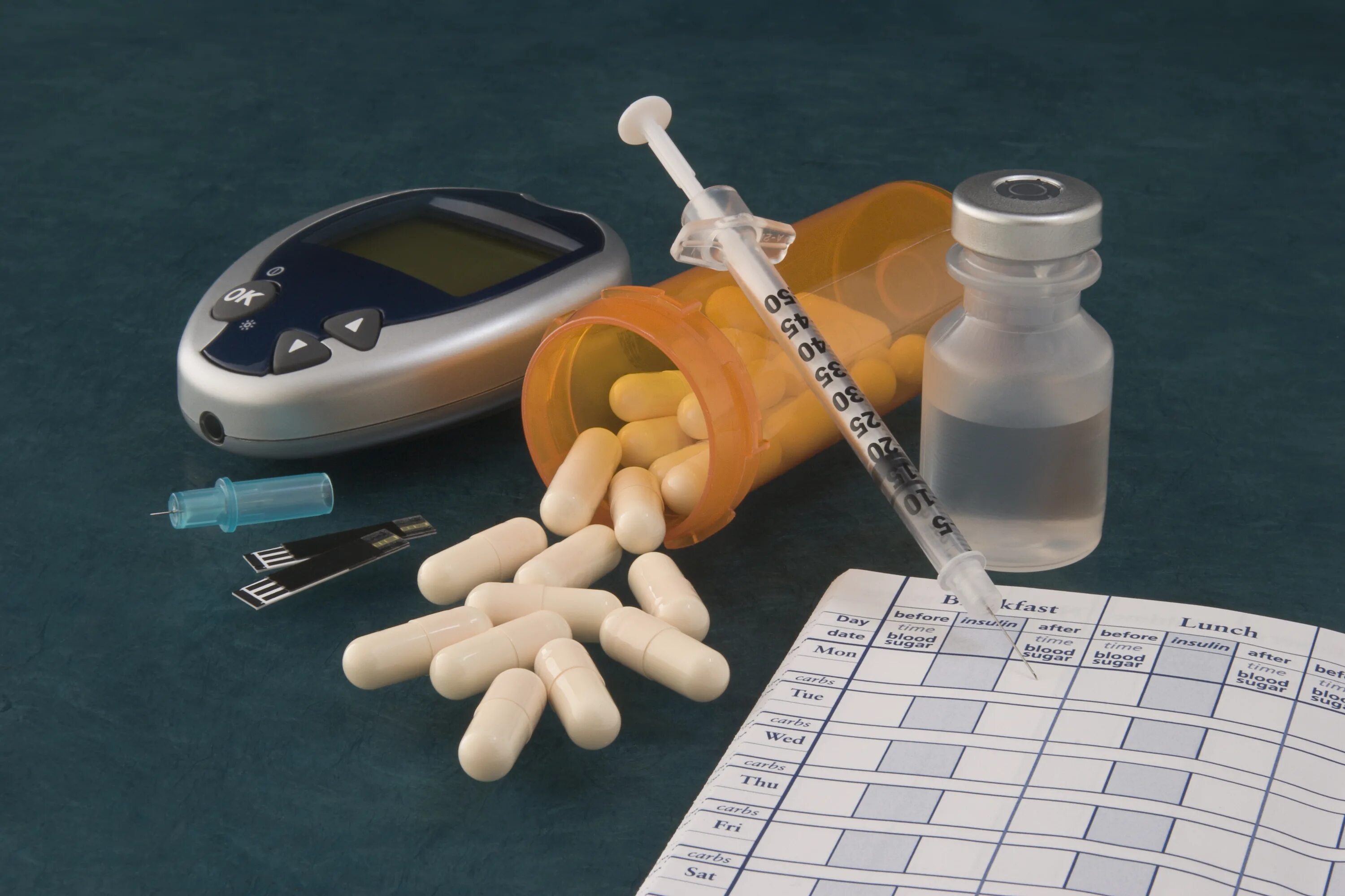 Сахарный диабет. Сахарный диабет инсулин. Инсулин в таблетках. Медикаментозная терапия сахарного диабета II типа.