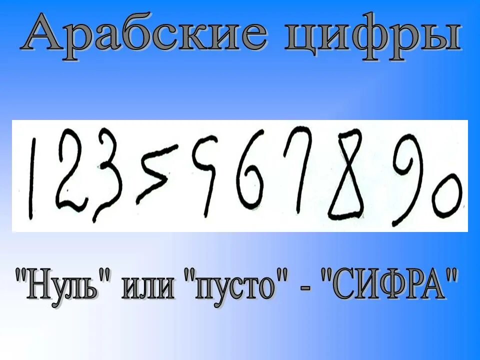 Кто написал цифры. Древние арабские цифры от 1 до 10. Изображение арабских цифр. Современные арабские цифры. Современные арабские числа.