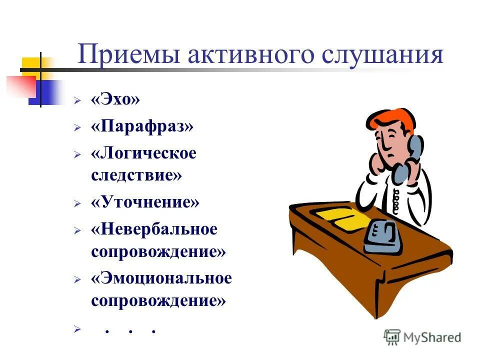 Приемы активного слушания. Активное слушание приемы активного слушания. Приёмы слушания в психологии. Приемы активного слушания примеры.