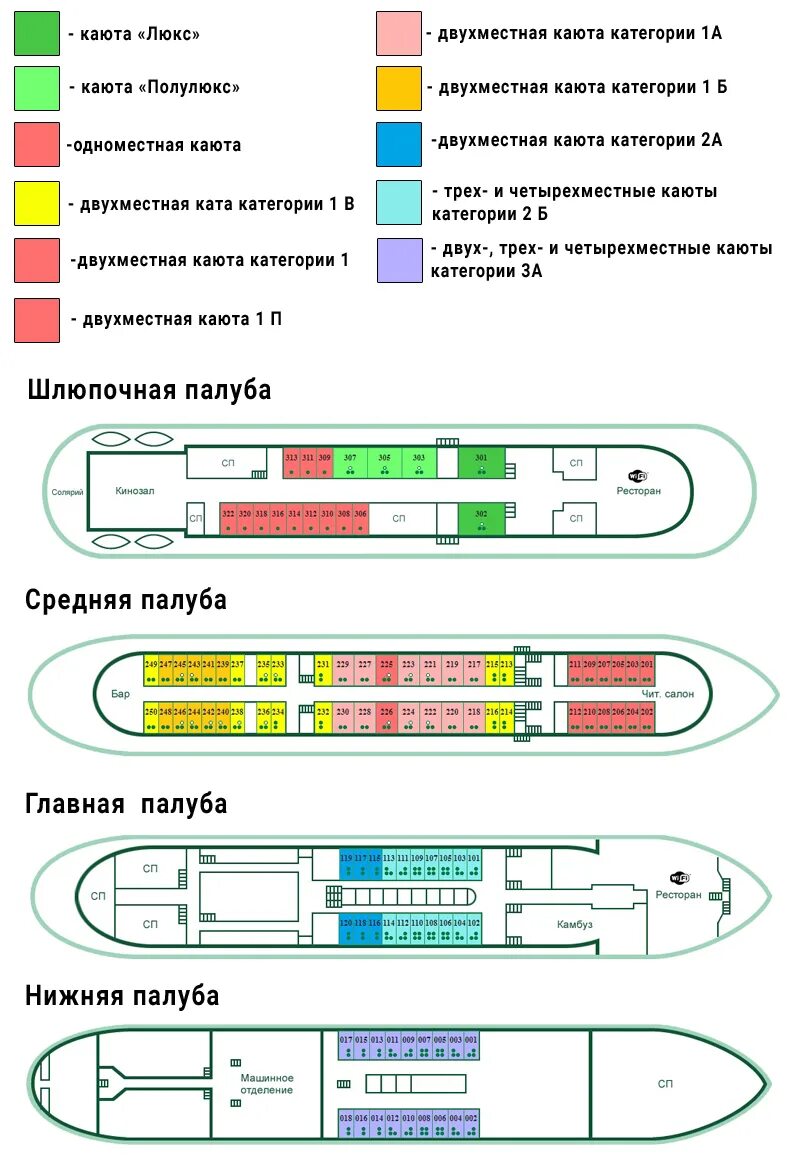 План теплохода афанасий никитин