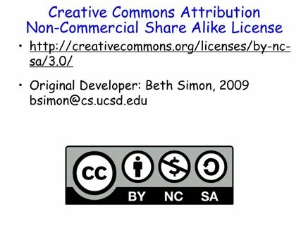 Creative commons что это