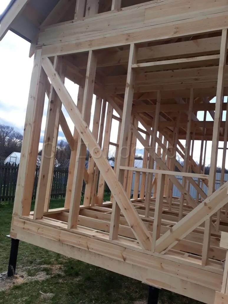 Каркас 8 8. Каркас 8 8. Каркасный дом. Каркас 6 на 8. Каркасный дом 8х8.