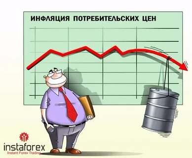 Финансовый рынок инфляция