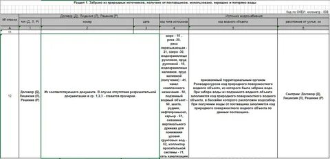 Заполнение 2 тп рекультивация