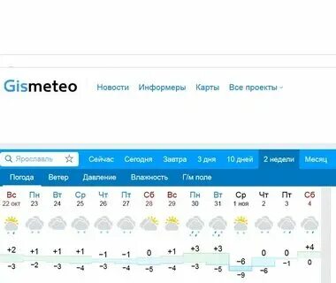 Гисметео дон