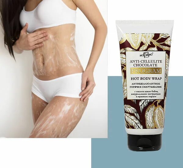 обертывание. Flex body холодное обертывание. обертывание живота. обёртывание для похудения. обёртывание от целлюлита.