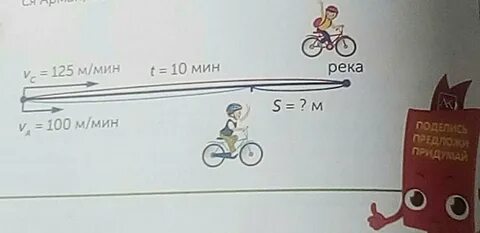 25 м мин