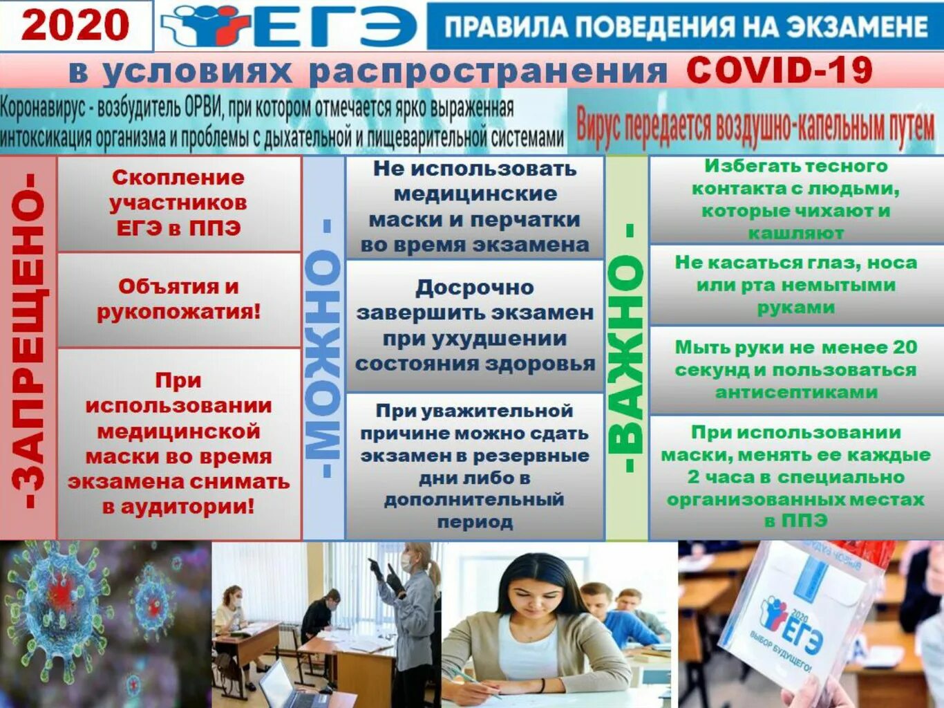 Нужно ли сдавать информатику