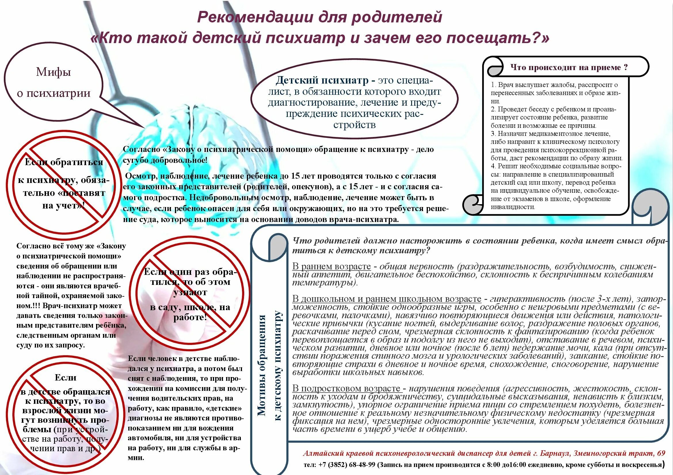 Психиатр перед школой. Кто такой детский психиатр. Рекомендации психиатра для ребенка. Памятки психиатров. Психиатр детский для сада.