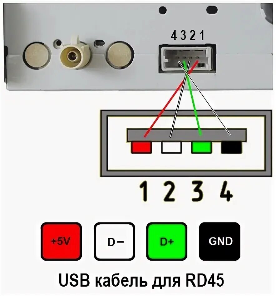Подключение usb разъема и bluetooth вместо aux в штатную магнитолу. - KIA Rio 5-