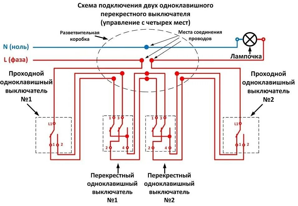 Схема подключения проходного выключателя с 3х мест на 2 клавиши. Схема подключения двухклавишного проходного выключателя с 4х мест. Выключатель перекрестный 2-х клавишный схема подключения. Схема подключения двухклавишного проходного выключателя с 3 мест. Как подключить перекрестный выключатель