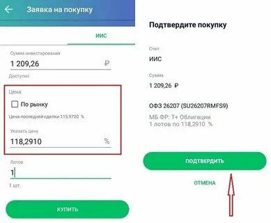 Облигации сбербанка что это
