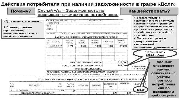 1 счет за электроэнергию. Долг за оплату электроэнергии. Счет за электроэнергию с задолженностью. Как выплачивать за электроэнергию. Оплата за электроэнергию до какого числа.