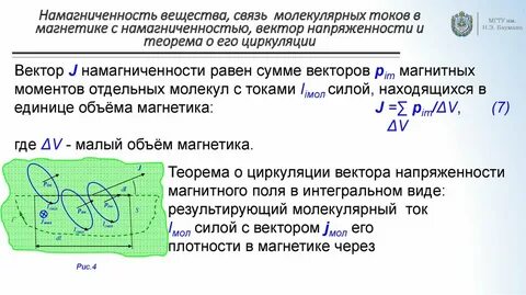Токи намагничивания