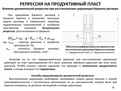 Репрессия на пласт