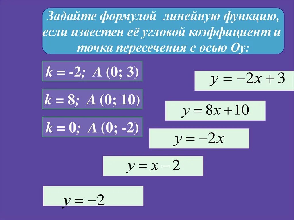 Задайте формулой функции если известно что. Формула линейной функции. Формула линейной формулы. Как задать формулой линейную функцию. Задайте формулой линейную функцию если известны.