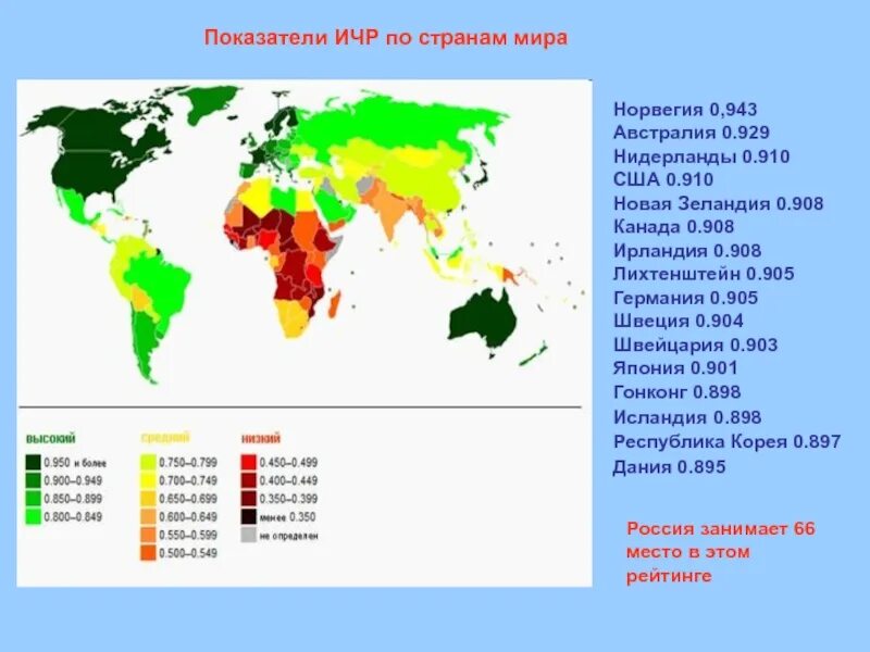 Ичр страны зависит от численности ее населения. Типология стран по индексу человеческого развития. ИЧР карта. Индекс человеческого развития по странам. Индекс человеческого развития карта.