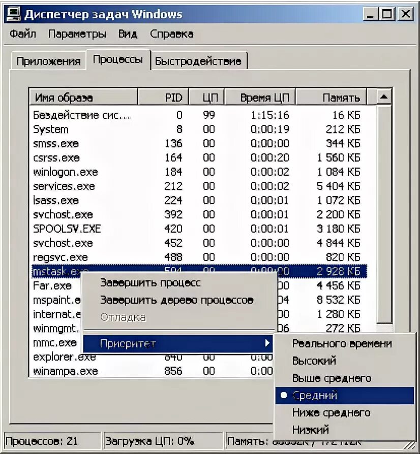 Базовый приоритет в диспетчере задач. Pid в диспетчере задач. Windows NT диспетчер задач. Базовый приоритет в диспетчере задач виндовс 10.