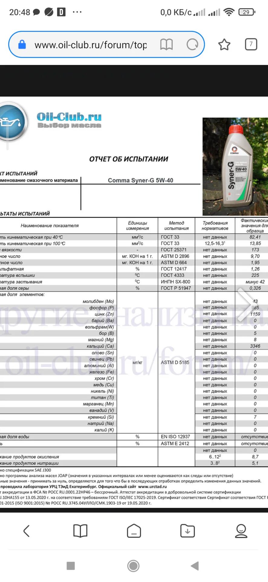 Ойл клуб. Анализ масла 0w16петроканада. Лабораторный анализ масла neste Pro 5w40. Анализ масла Lotos 5w40. Анализы масла Комма.