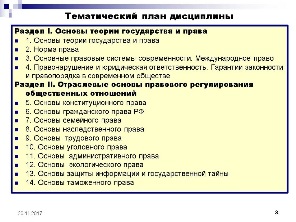 Программа дисциплины право. Основы теории государство и право. Основы ТГП.