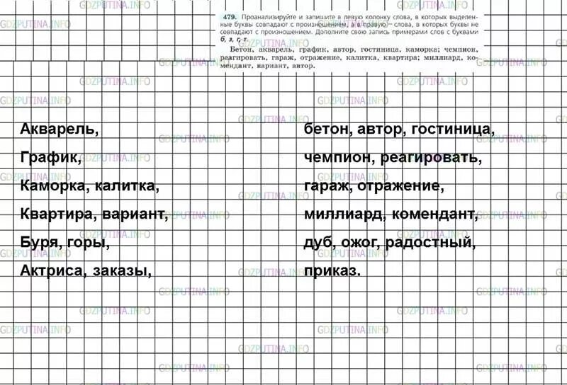 Гдз по русскому 7 класс ладыженская 479. Русский язык 7 класс номер 479. Бетон акварель график Автор гостиница каморка. Упражнение 479 по русскому 7 класс. Русский язык 7 класс упр 480