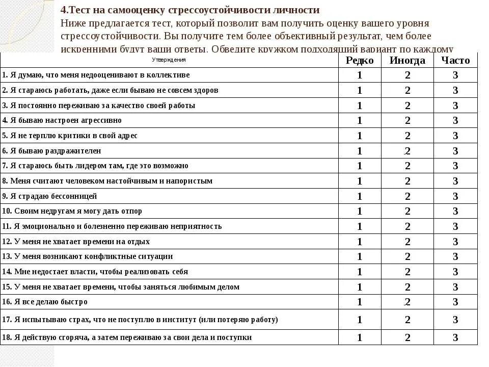 Тест прием возвратов ответы. Тест на самооценку психологический. Текст на стрессоустойчивость. Тест на самооценку личности. Психологические тесты примеры.