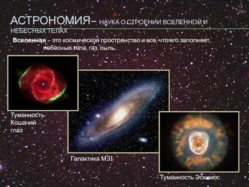 Запиши определение вселенная это. Вселенная это в астрономии. Астрономия наука о Вселенной. Строение Вселенной. Небесные тела.