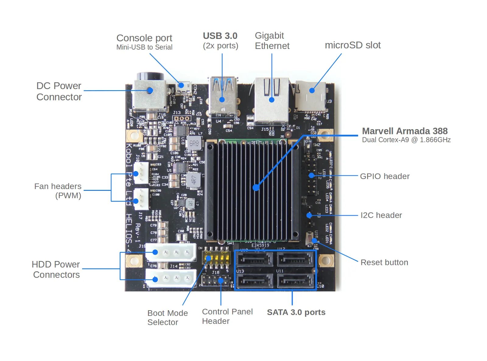 Glibcxx 3.4 6